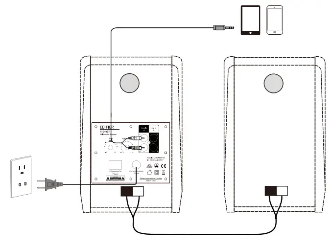 EDIFIER R1010BT Multimedia Speaker - LINE IN input