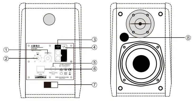 EDIFIER R1010BT Multimedia Speaker