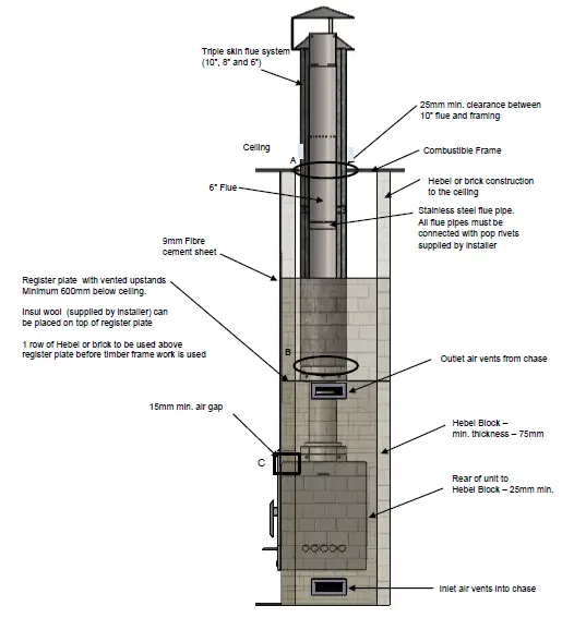 KEMLAN-CELESTIAL-900-Freestanding-Fireplace-with-Fan-18