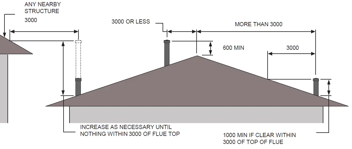 KEMLAN-CELESTIAL-900-Freestanding-Fireplace-with-Fan-45
