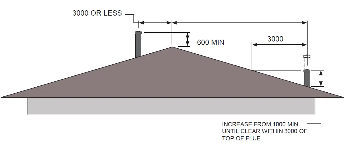 KEMLAN-CELESTIAL-900-Freestanding-Fireplace-with-Fan-46