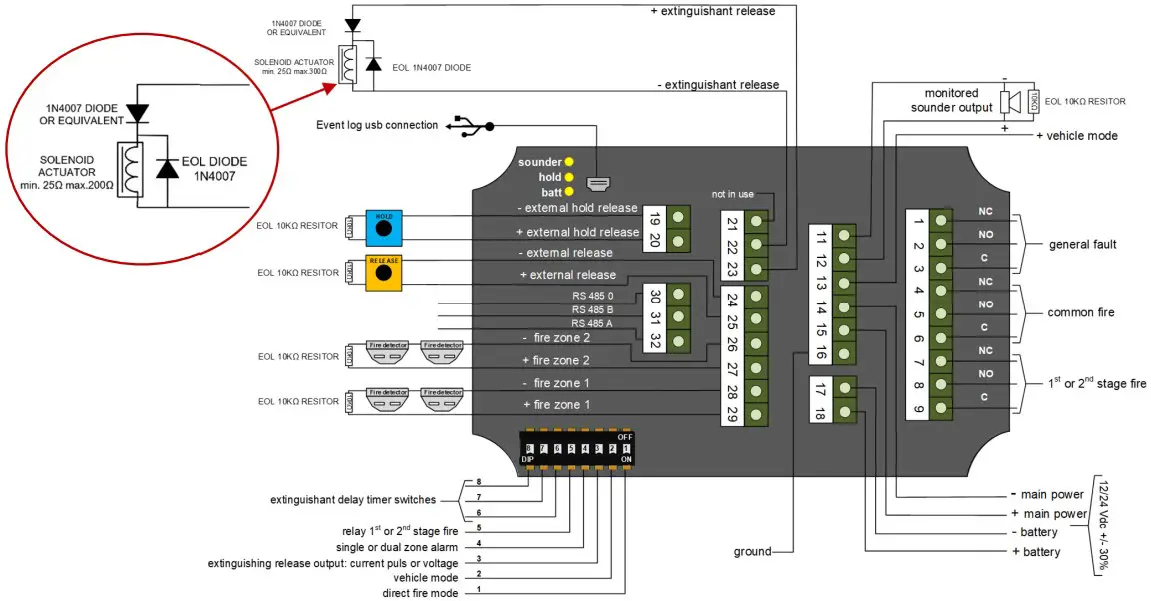 WIRING DIAGRAM OF THE NANO MEANT FOR SOLENOID SYSTEM