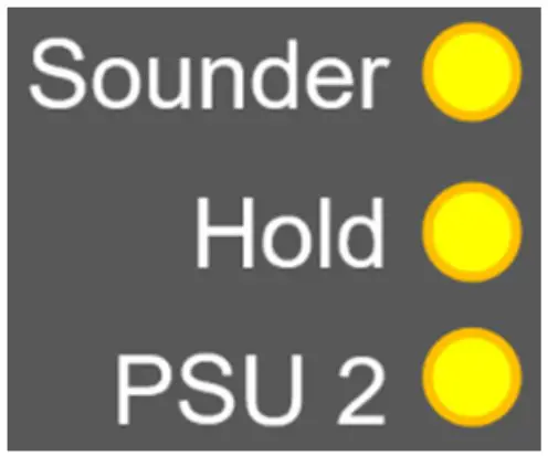 INTERNAL FAULT INDICATORS
