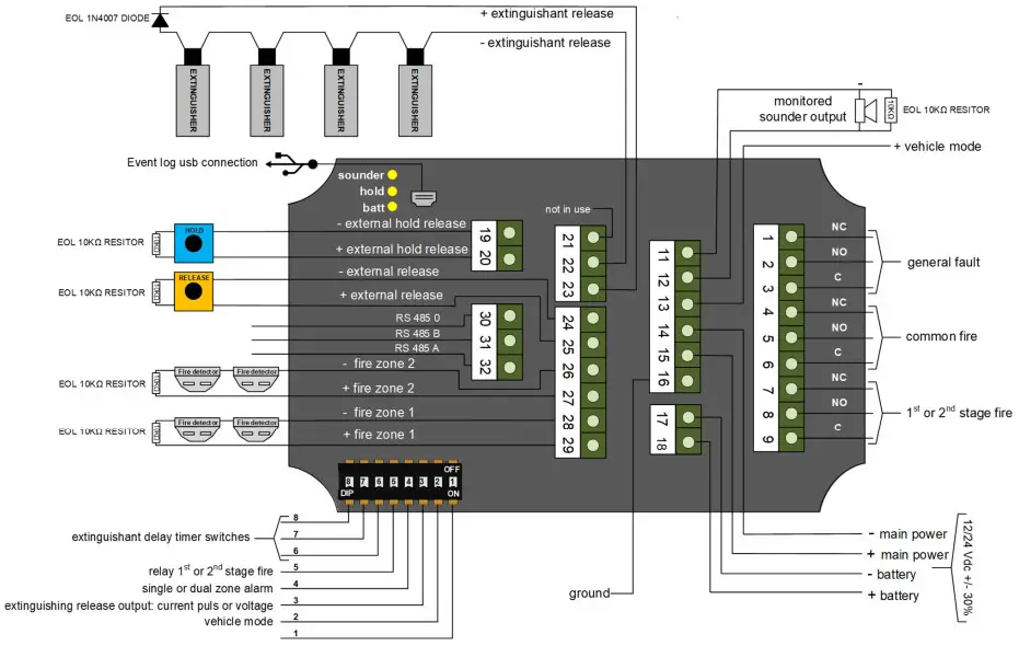 WIRING DIAGRAM NANO CONNECTED TO IGNITING ACTUATORS