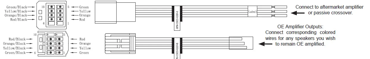 PAC-APH-CH03-AmpPr-Harness-2015-20-select-Chrysler-Amplified-Models-FIG-1