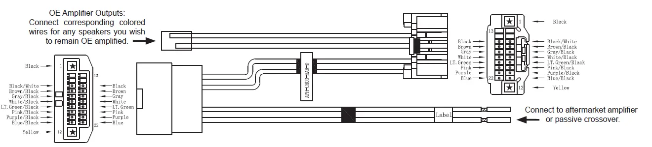PAC-APH-CH03-AmpPr-Harness-2015-20-select-Chrysler-Amplified-Models-FIG-3