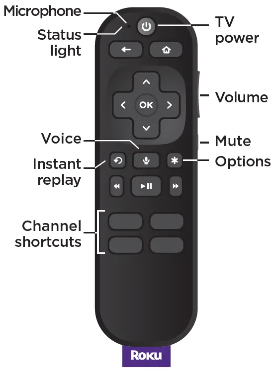 Roku-RCA1R-Voice-Remote-FIG-6