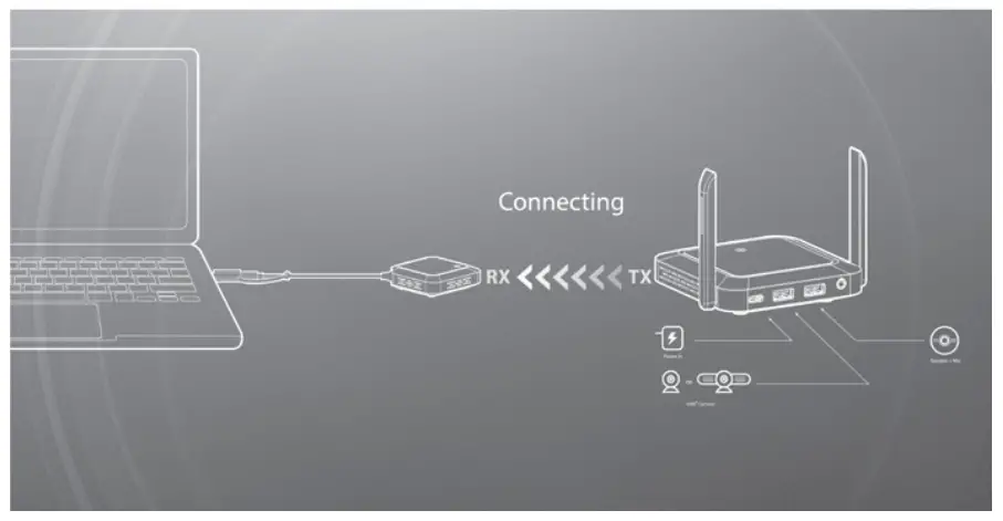 Hardware Installation