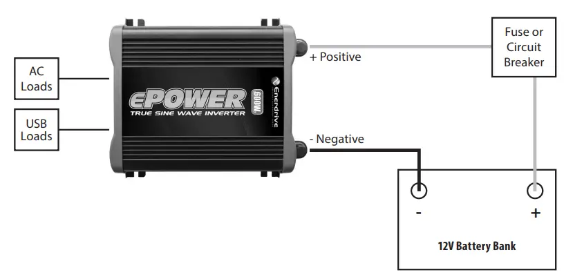 Enerdrive-ePOWER-600W-True-Sine-Wave-Inverter-FIG-2
