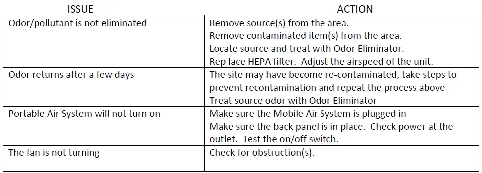 KleanseAIR-KA-DUO440-DUO-Air-Purifier-2
