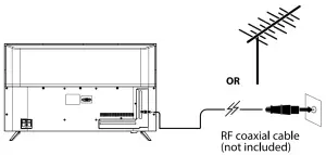 Connect-An-Antenna-(Optional)