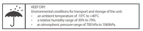 Double Electric Breast Pump - ADAPTER