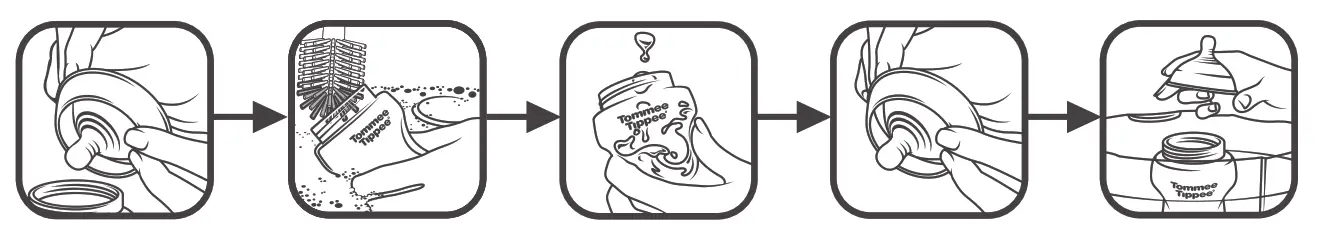 Double Electric Breast Pump - STERILIZING