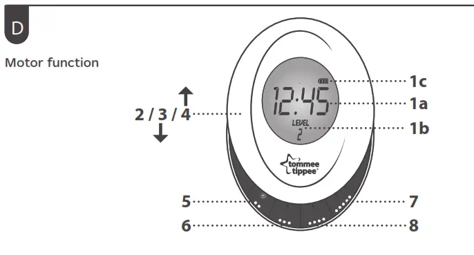 Double Electric Breast Pump c