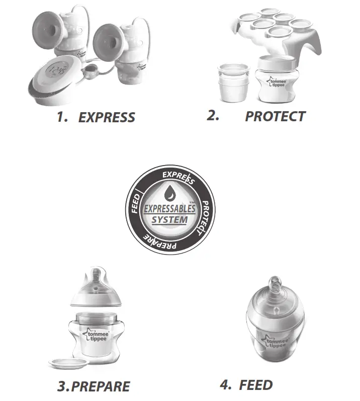 Double Electric Breast Pump