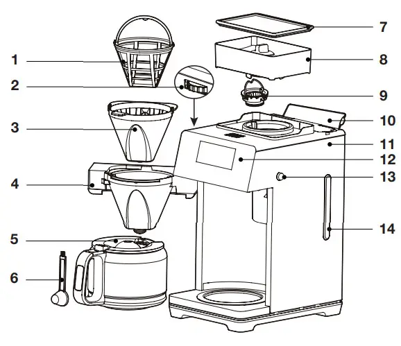Galanz GLDC12S110A Grind & Brew Coffee Maker- BOX