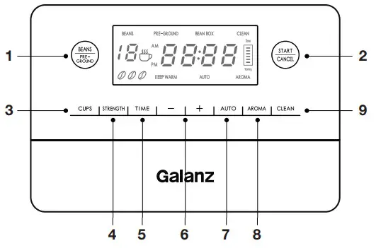 Galanz GLDC12S110A Grind & Brew Coffee Maker- CONTROL PANE