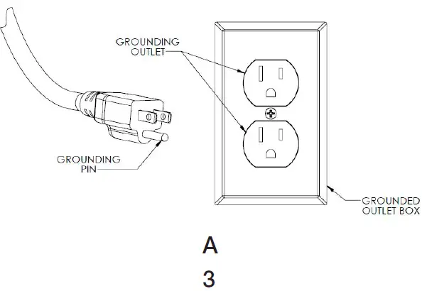 Powr-Flite PF712VC Commercial Upright Vacuum graounding instruction