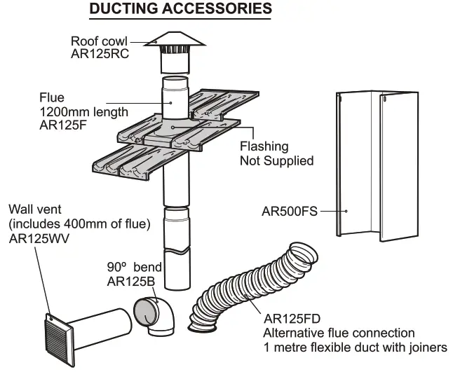 CHEF CRC612SB 60cm Canopy Rangehoods - Ducting Accessories