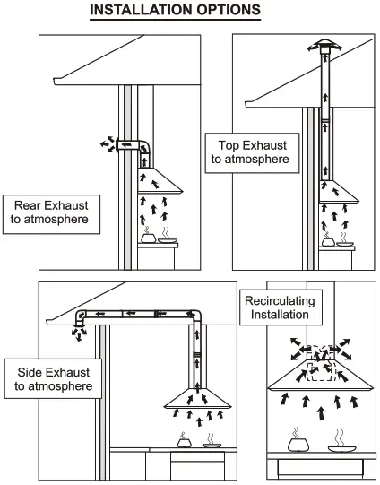 CHEF CRC612SB 60cm Canopy Rangehoods - Installation Options