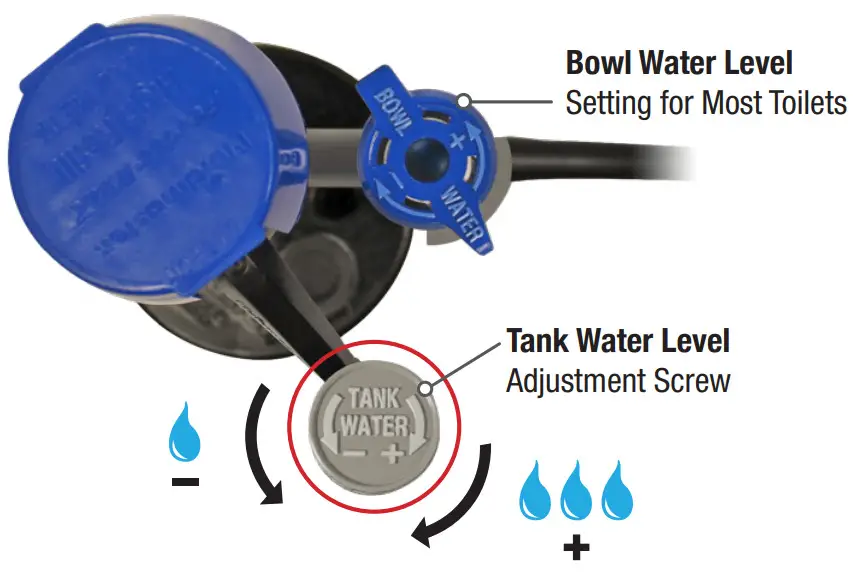Fluidmaster K-400H-5002 PerforMax Fill Valve and Seal Kit- IS TOO HIGH