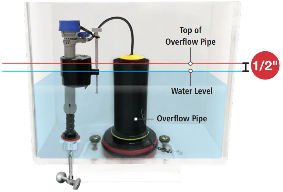 Fluidmaster K-400H-5002 PerforMax Fill Valve and Seal Kit-WATER LEVEL