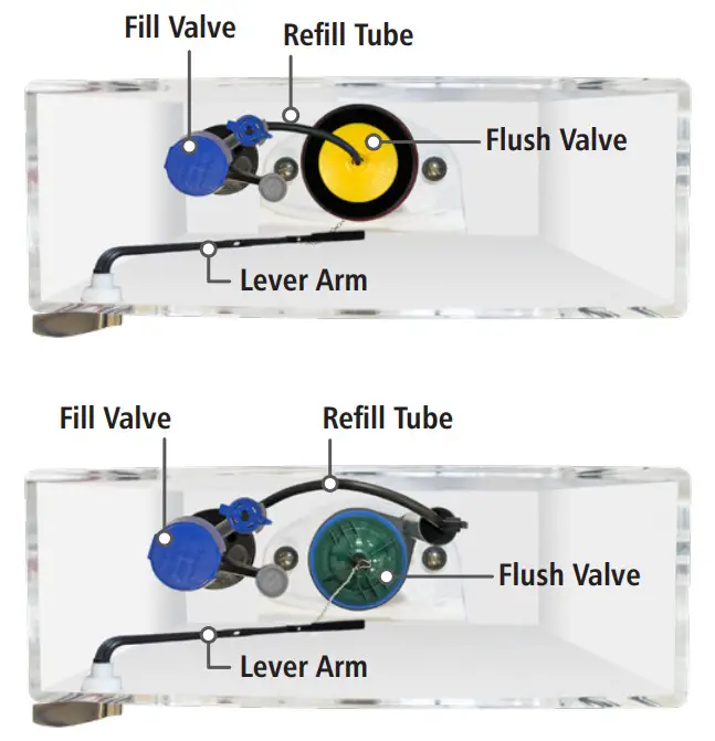 Fluidmaster K-400H-5002 PerforMax Fill Valve and Seal Kit- closed