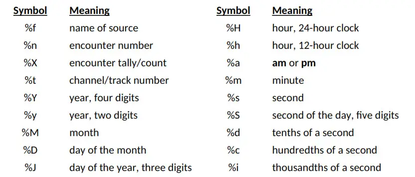 Filename template tab in the ROCCA parameters dialogue box