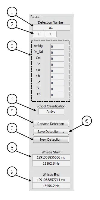 Systems overview diagram – DISPLAYING THE RESULTS – THE ROCCA SIDEBAR