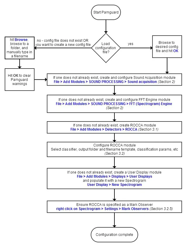 rocca-user-s-manual-optimized