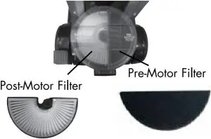 Cleaning pre-motor and post-motor filter