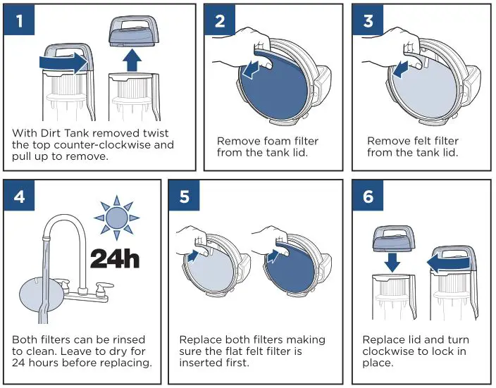 Bissell 2230 Pet Hair Eraser - Cleaning the Filters 1