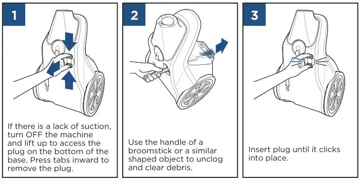 Bissell 2230 Pet Hair Eraser - Clearing a Clog