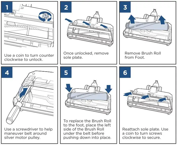 Bissell 2230 Pet Hair Eraser - Maintaining the Brush Roll