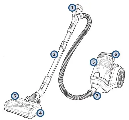Bissell 2230 Pet Hair Eraser - Product View