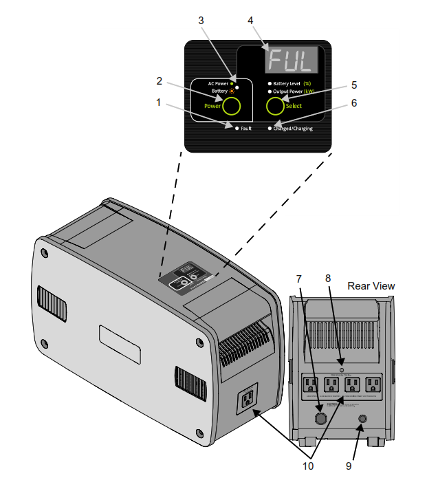 DURACELL PowerSource 1800 - Features