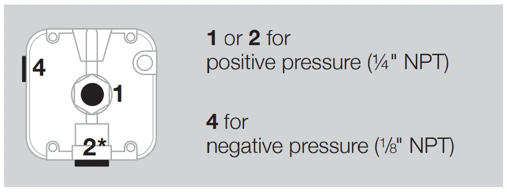 Honeywell KS84447011 Pressure Switches for Gas-Ports