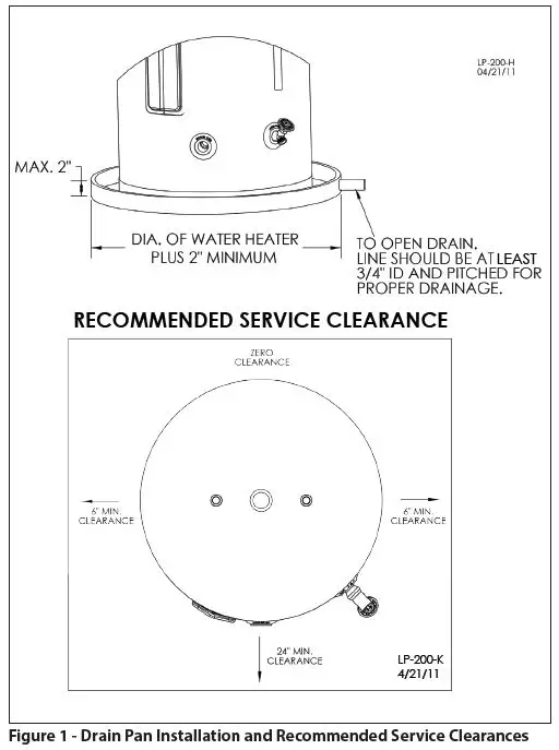 Prepare the Water Heater