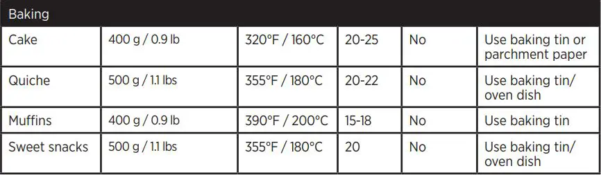 Starfrit 024601 Electric Air Fryer Instruction Manual - COOKING CHART