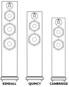KLH KENDALL Floorstanding Loudspeakers - fig