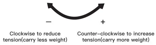 HUANUO Monitor Desk Mount - Adjustment Sign