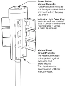 FEIT Electric PLUG Smart WiFi Yard Stake - overview