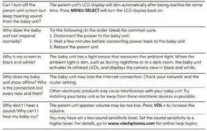 FREQUENTLY ASKED QUESTIONS