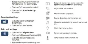 Parent unit icons fig 3