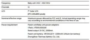 TECHNICAL SPECIFICATIONS