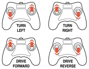 NEW BRIGHT 21098U G Remote Control Heavy Metal-function