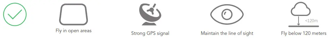 PowerVision PowerEgg X 8K All in One Drones- Flight Safety