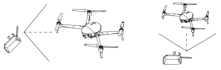 PowerVision PowerEgg X 8K All in One Drones- antennas directly face