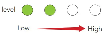 PowerVision PowerEgg X 8K All in One Drones- battery level 2