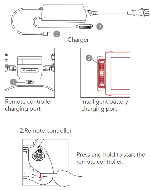 PowerVision PowerEgg X 8K All in One Drones- charging port